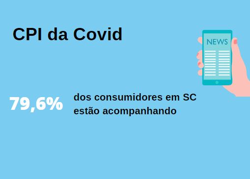 Capturar 1 - Info traz percepção dos consumidores sobre CPI da Covid e compras em junho