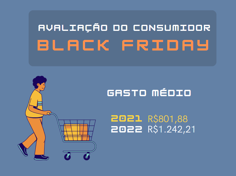 Captura de tela 2022-12-13 115239